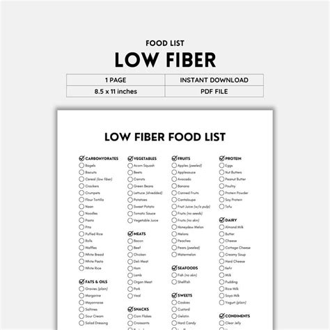 low fiber foods
