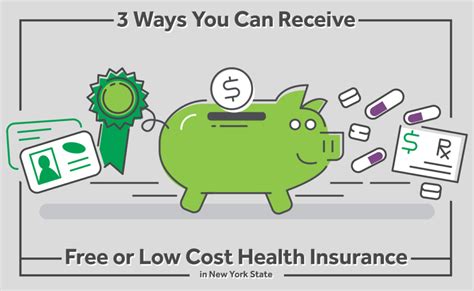 low price health insurance options