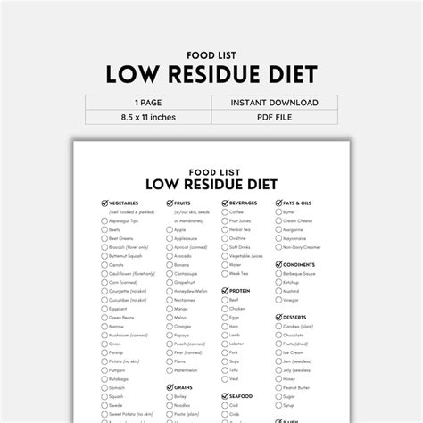 low residue diet conclusion