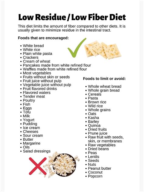 low roughage diet and nutrition