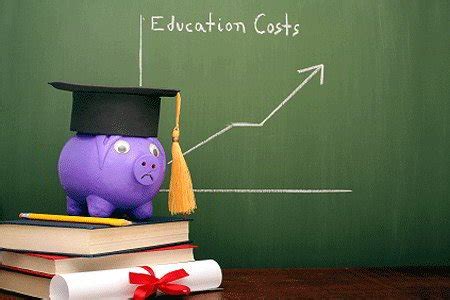 Lowering costs through education and training