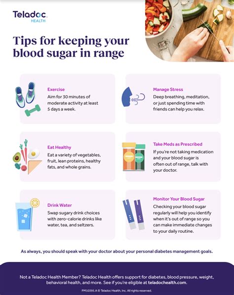 Maintain Blood Sugar Levels