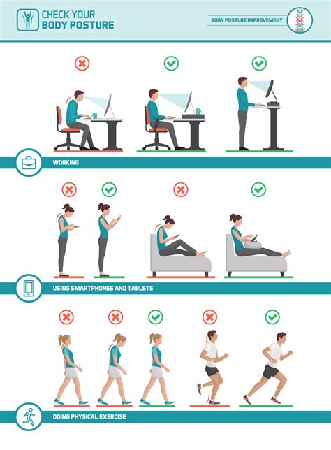maintain good posture