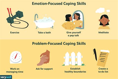 Maintaining Healthy Coping Habits