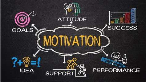 Overcoming Challenges and Maintaining Motivation