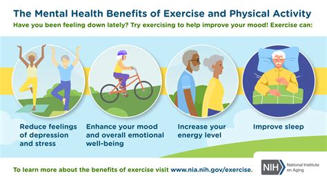 Maintaining Relief and Well-being