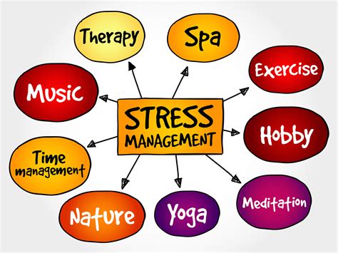 manage stress