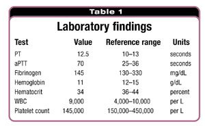 Managing abnormal PT INR values