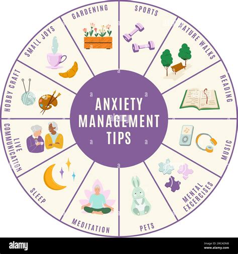 managing anxiety