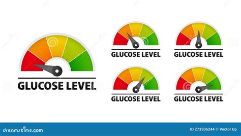 managing blood glucose levels