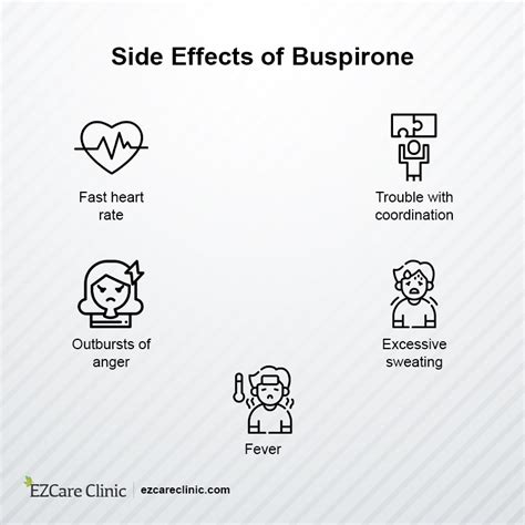 Managing Buspirone Side Effects