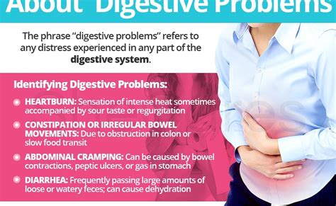 managing digestive health