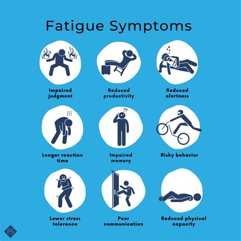 managing fatigue
