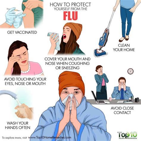 managing flu sickness
