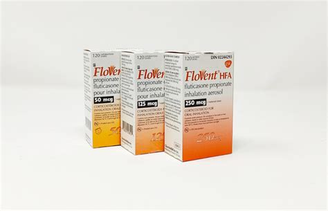 Managing Fluticasone Side Effects