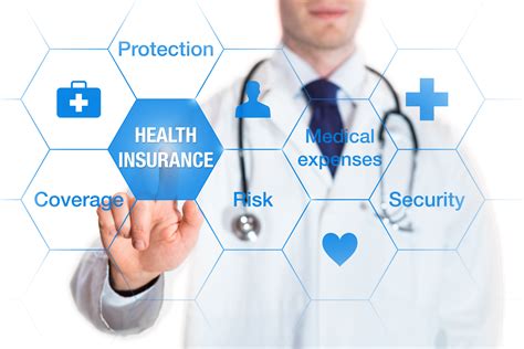 Managing Health Insurance Charges