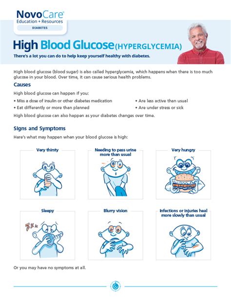 managing high glucose