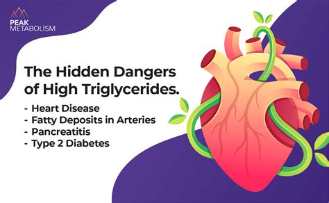 managing high triglycerides