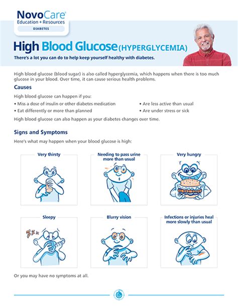Managing Hyperglycemia