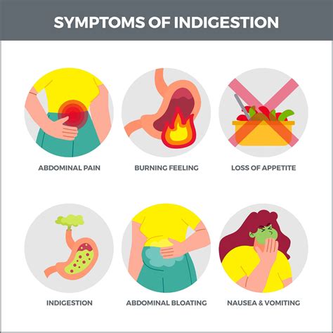 Managing Indigestion and Pain