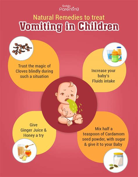 Managing Infant Vomiting