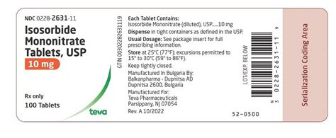 Managing Isosorbide Mononitrate Side Effects