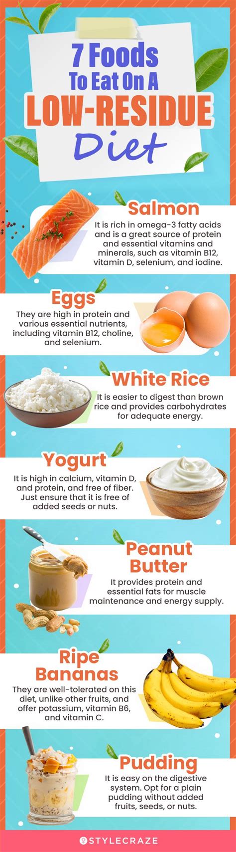 managing low residue diet