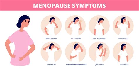 managing menopause spotting