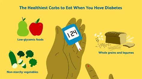 5 Ways to Manage Sugar Intake