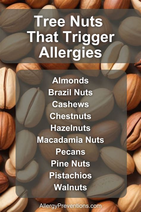 Managing Tree Nut Allergy