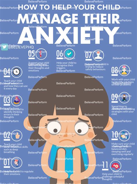 Managing Worrying Behaviors