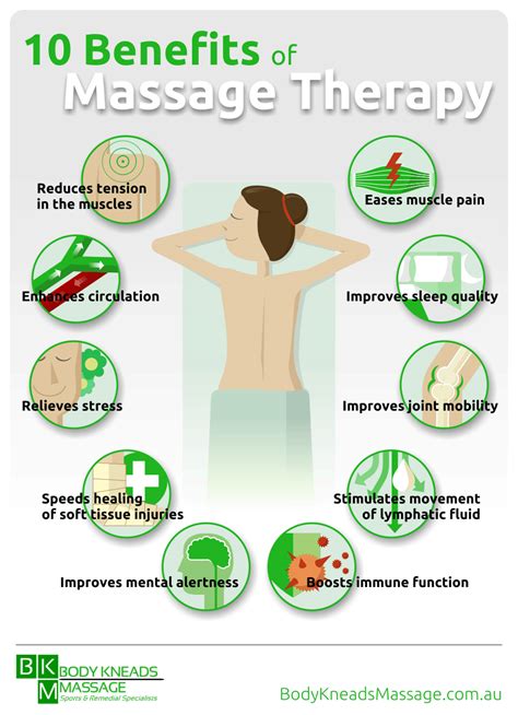 Massage Therapy Benefits