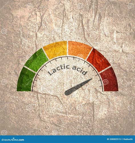 Measuring Lactic Acid