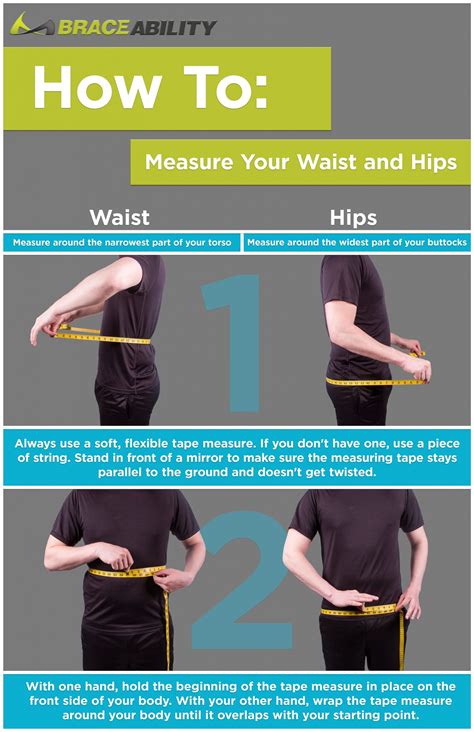 measuring waistline methods