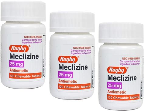 Meclizine Alternatives