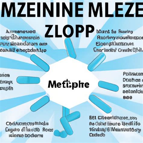 Benefits of Meclizine