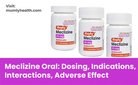 Meclizine Interactions
