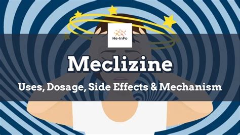 How Meclizine works