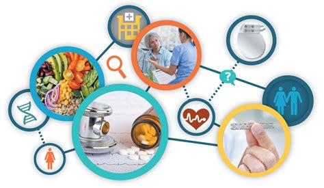 medical treatments