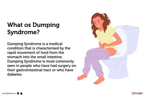 Medications for Dumping Syndrome