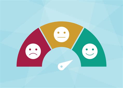 Member Experience and Satisfaction
