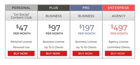 Membership Pricing