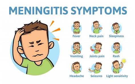 Meningitis symptoms in infants