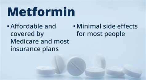 metformin future