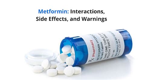 Metformin Interactions