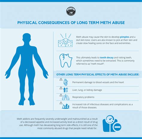 methamphetamine risks