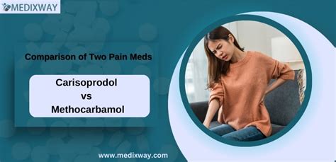 methocarbamol comparison