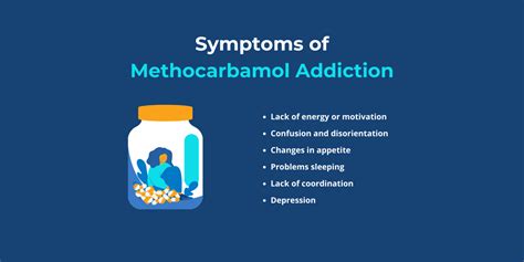 Methocarbamol overdose