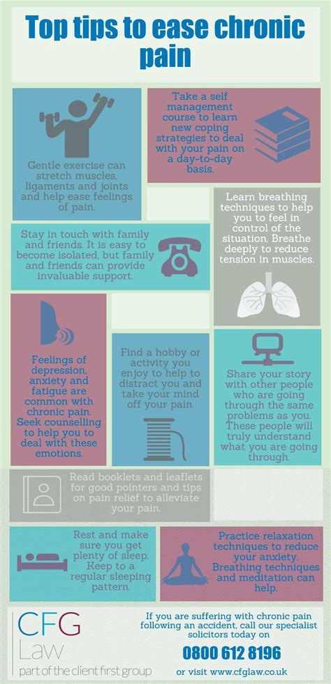 Methods for Easing Pain