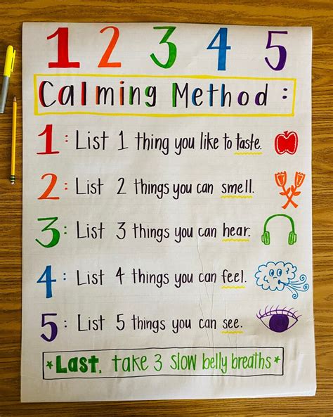 methods for relief